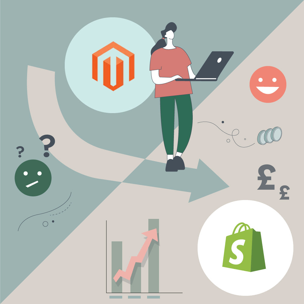6 Reasons Why You Should Migrate from Magento to Shopify