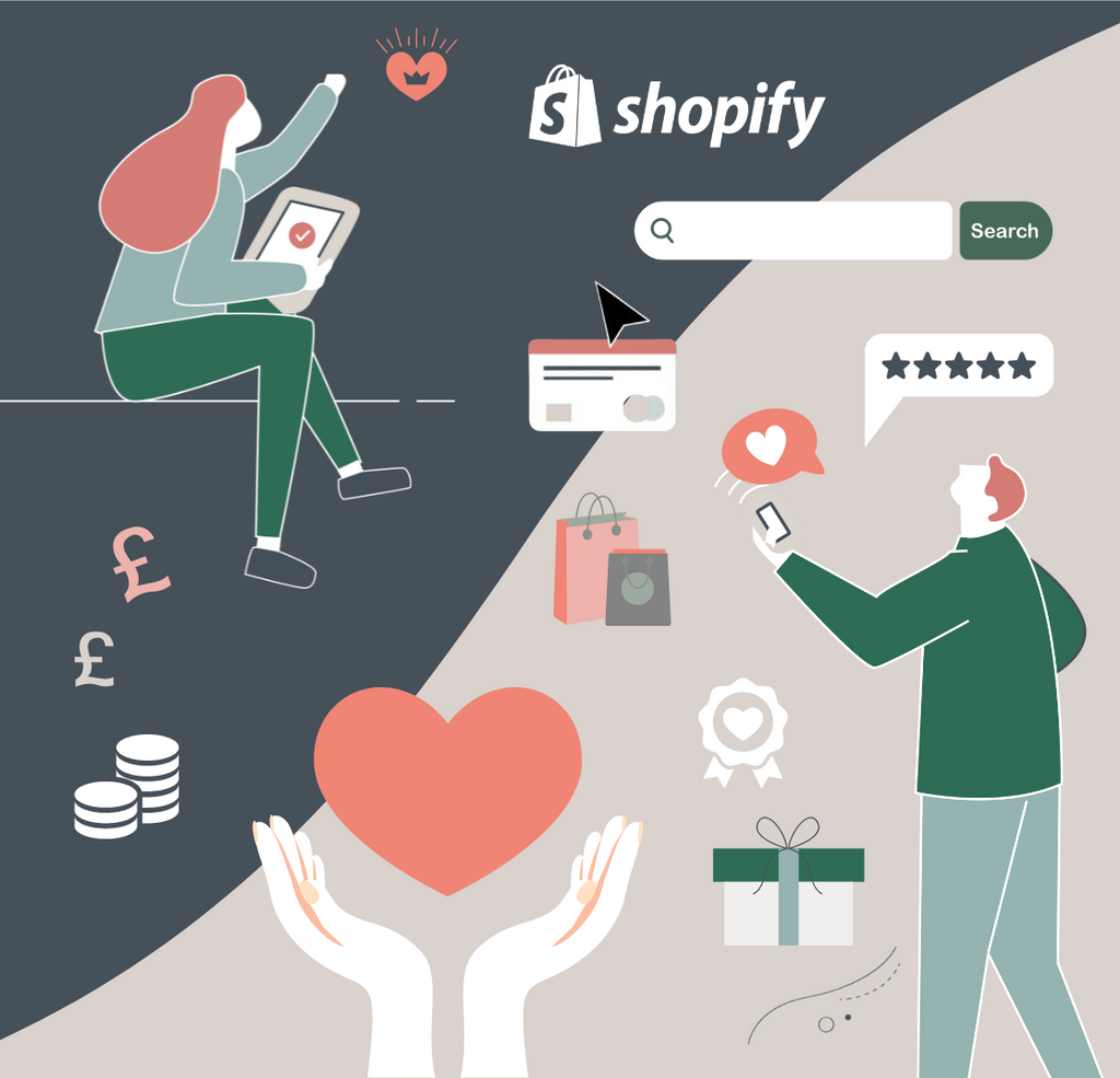 How to Build the Ultimate Loyalty Program on Shopify